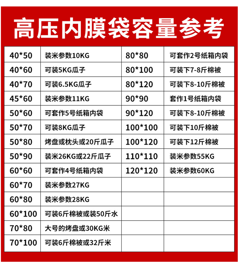 PO四（sì）方（fāng）袋